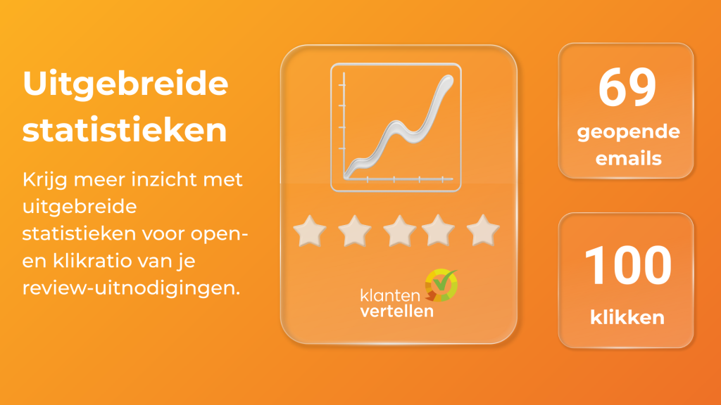 3D illustratie van de Kiyoh statestieen