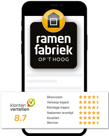 review op dienstniveau op 't hoog raamfabriek